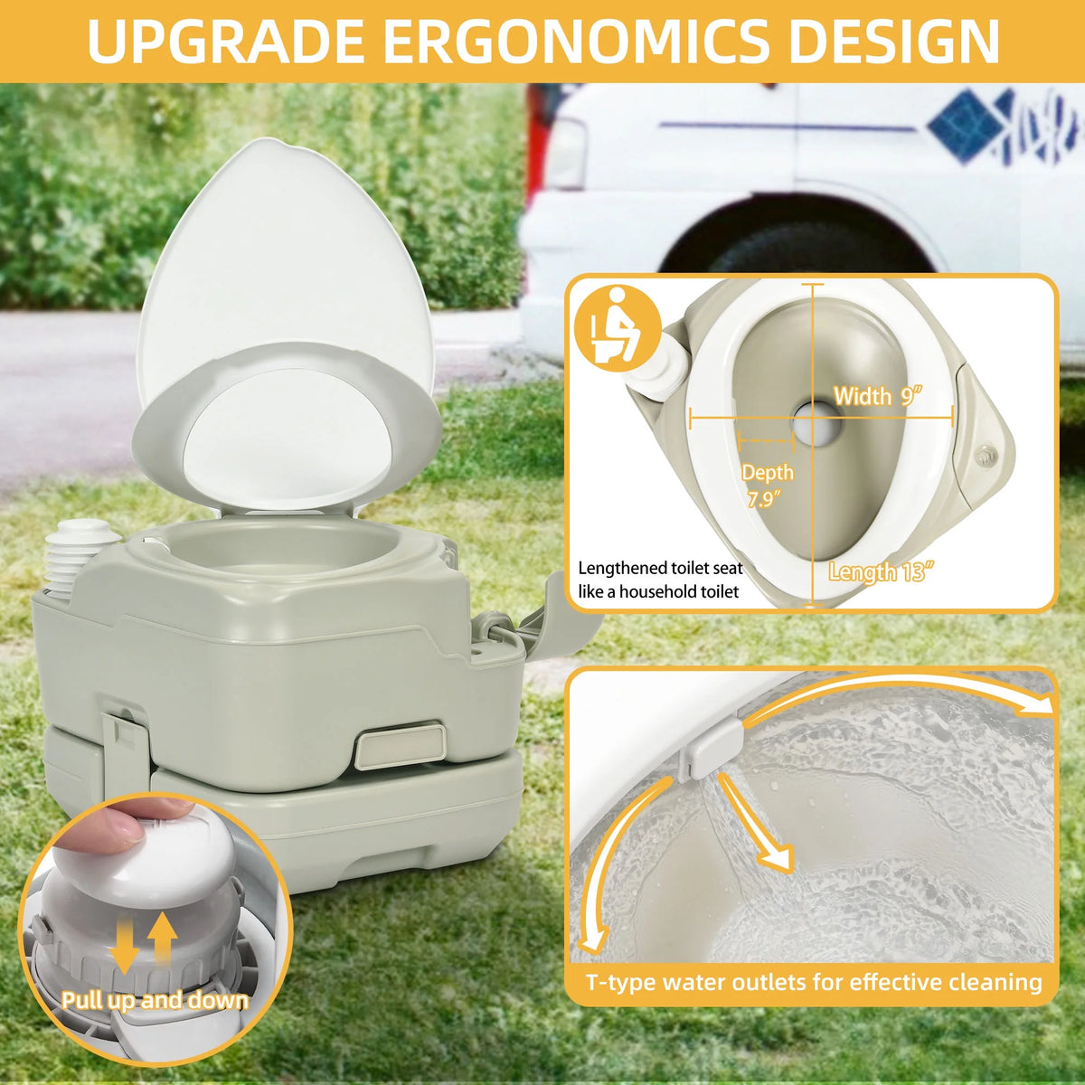 Portable Toilet, 2.6 Gallon, Gray & White F66181
