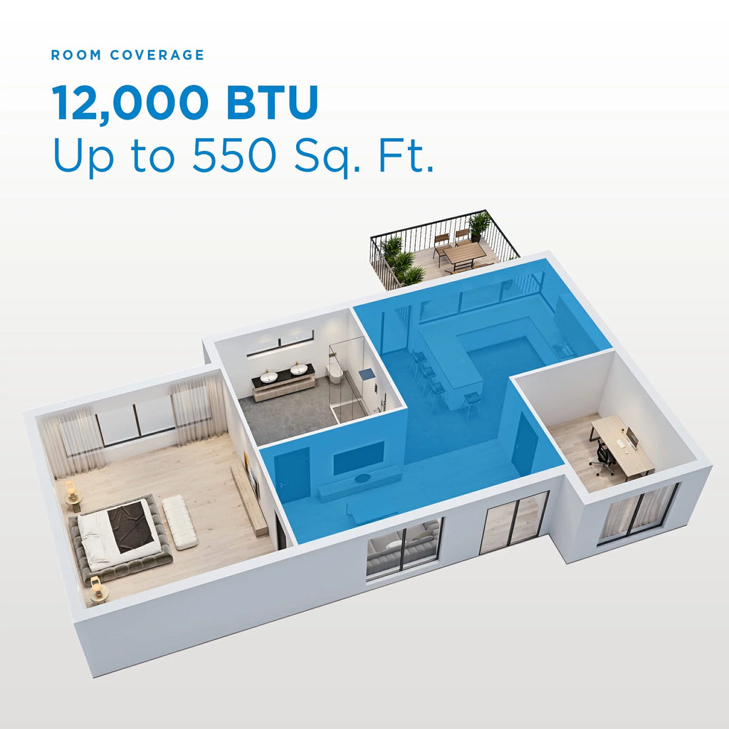 12,000 BTU White Window AC R1480