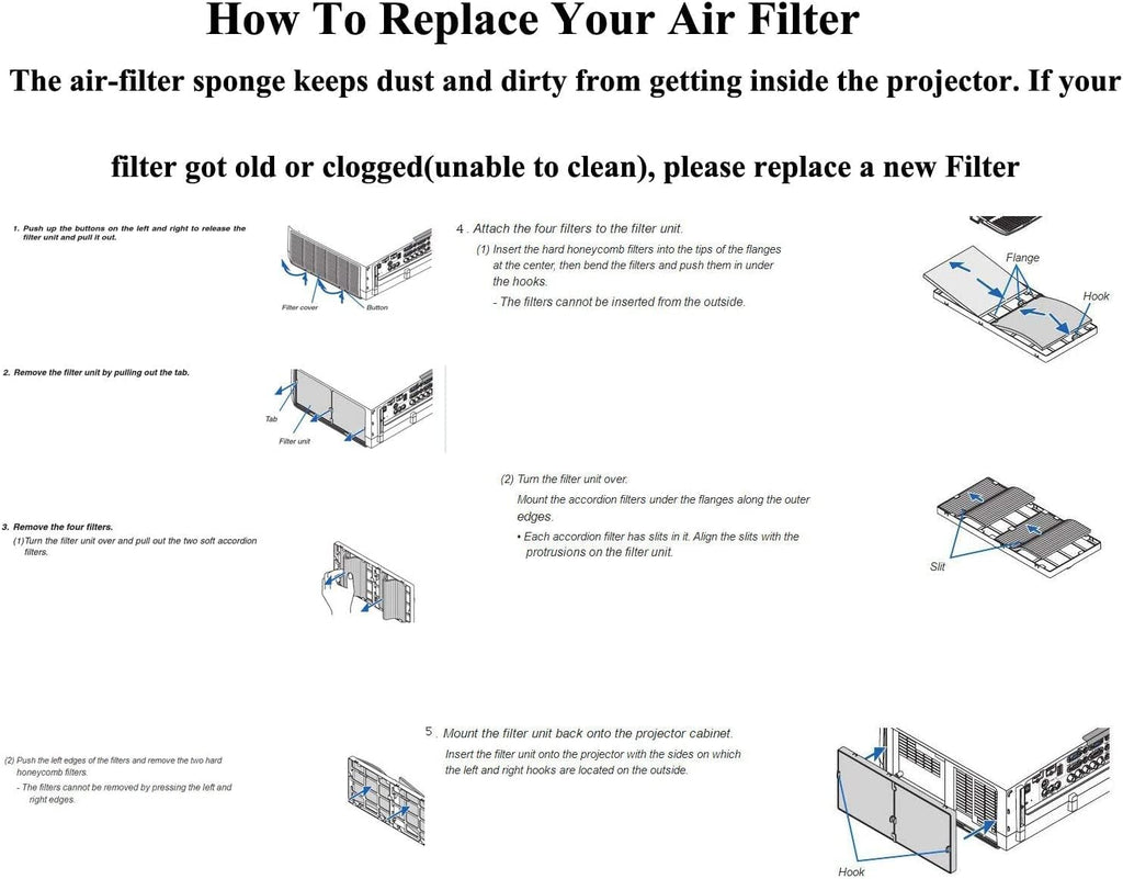 Filter Replacement Pack of 2 A13589