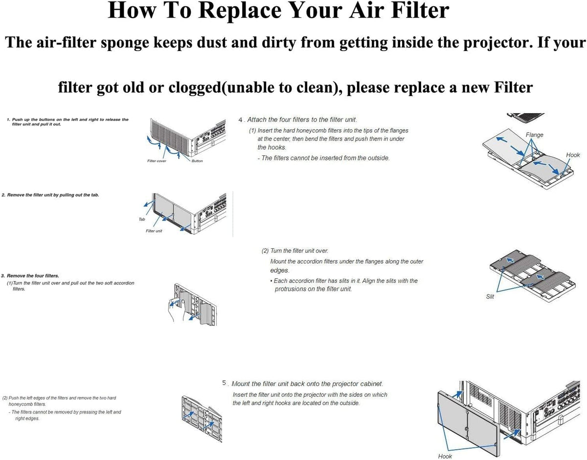 Filter Replacement Pack of 2 A13589