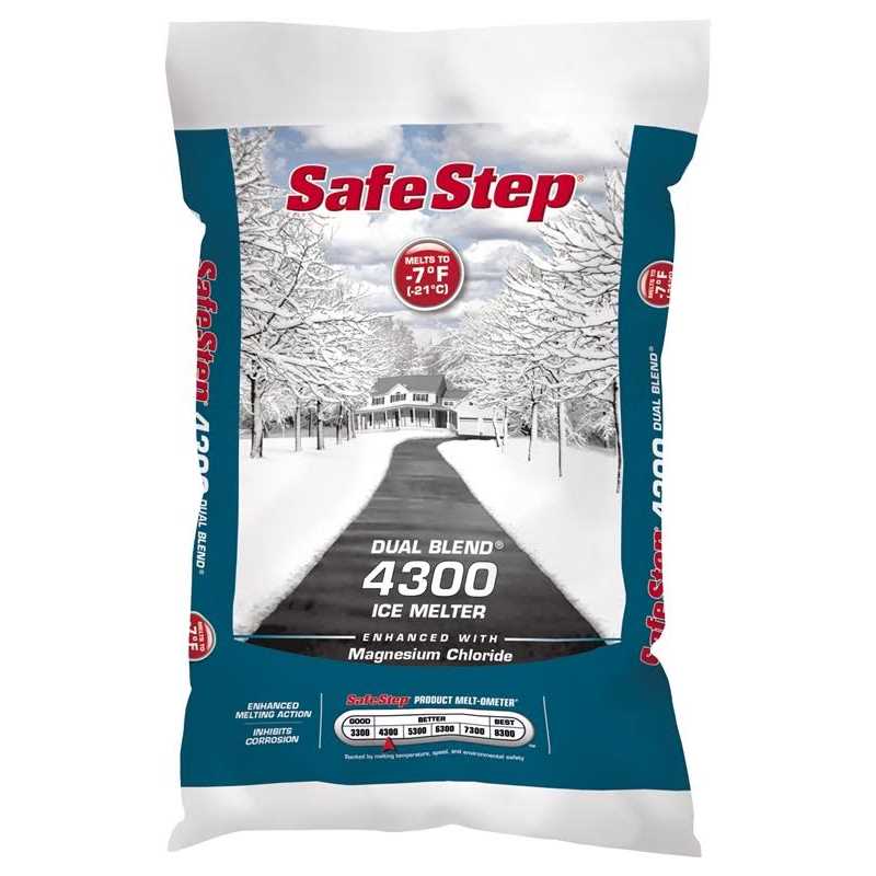 Dual-Blend Ice Melter Q552