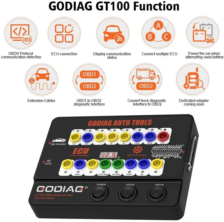 OBDII Protocol Detector Breakout Box ECU Connector V96061
