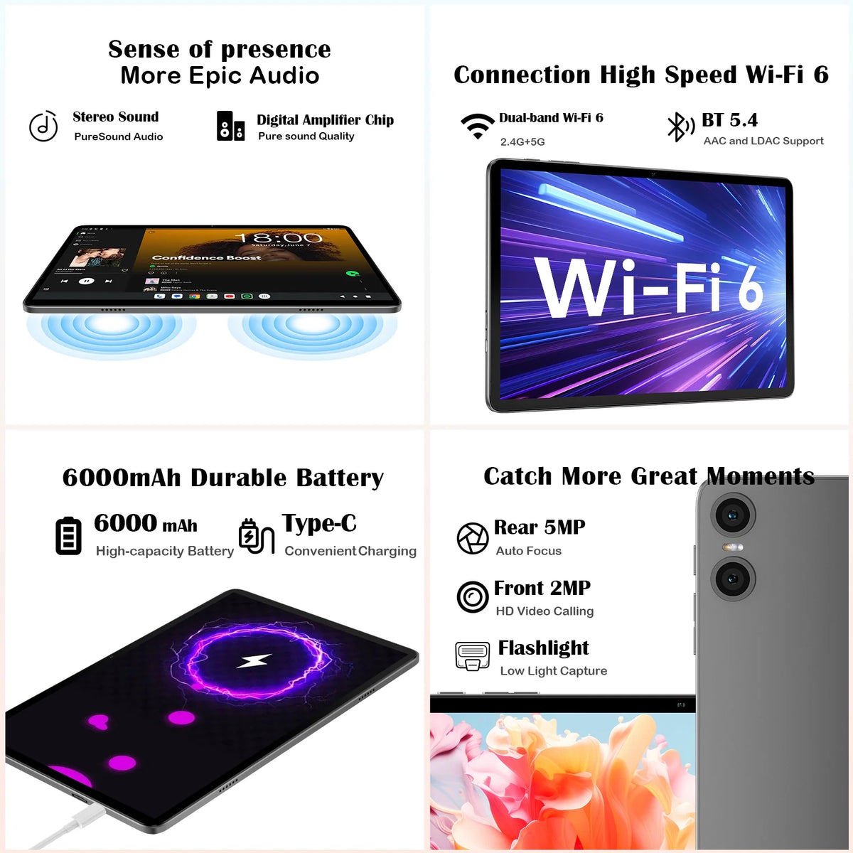 10 inch Android 14 Tablet 10GB RAM 128GB ROM Octa Core HD Bluetooth 5.4 Dual Camera L798618
