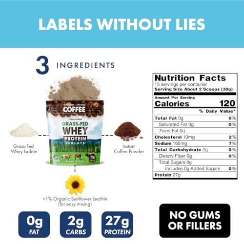 Unflavored Grass Fed Whey Isolate Protein Powder 5lb Q1130