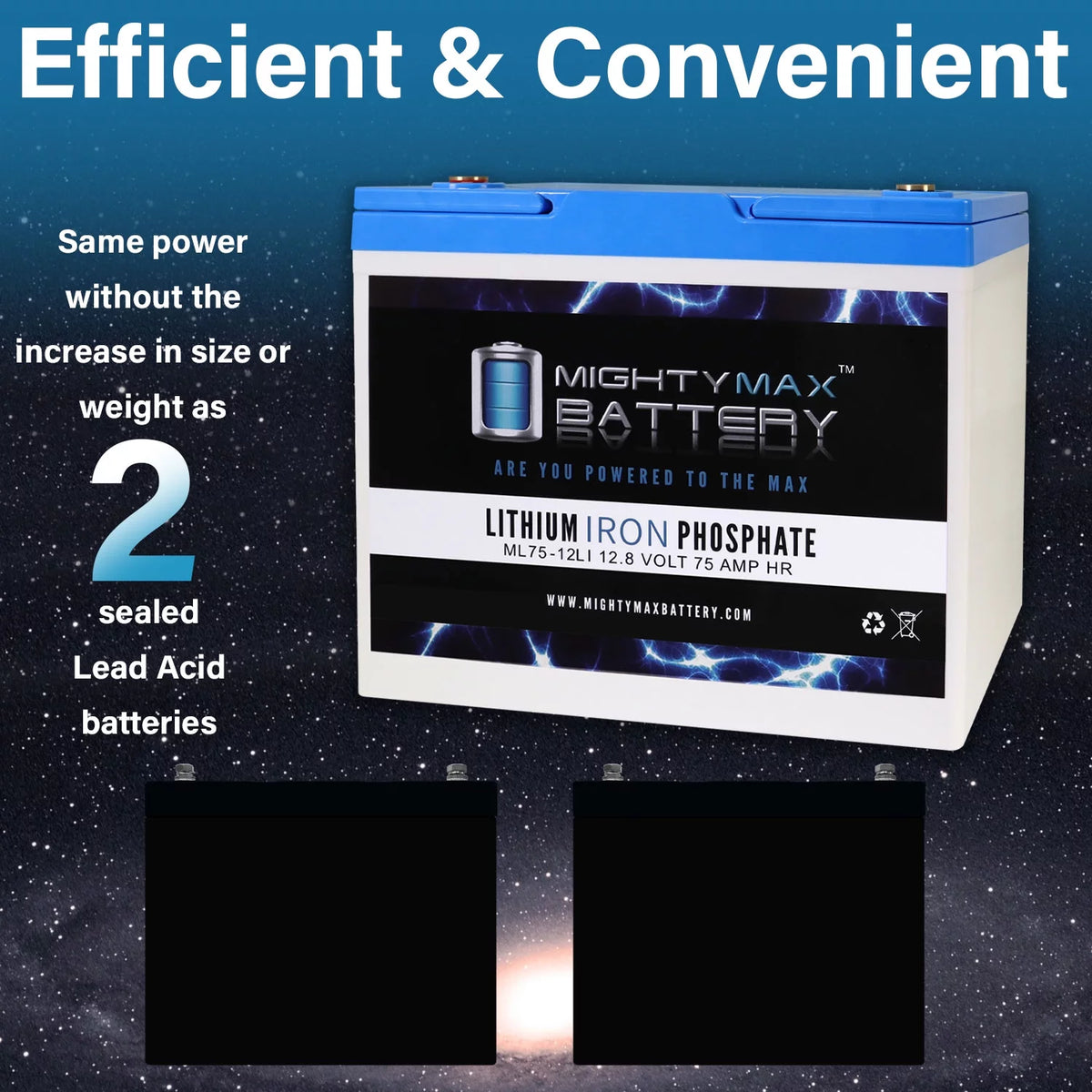 12V 75AH Lithium Replacement Battery 3 Pack K214