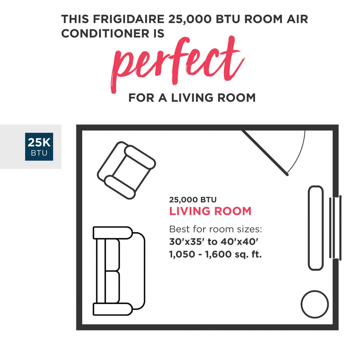 25,000 BTU Window-Mount Air Conditioner R626603