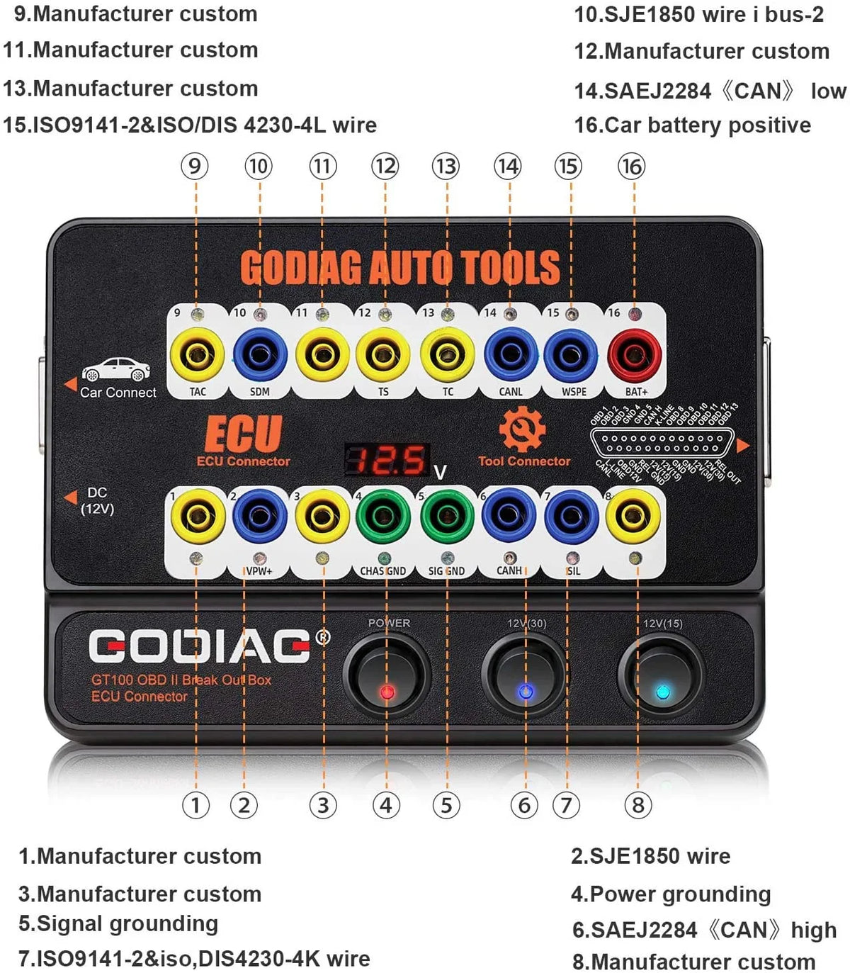 OBDII Protocol Detector Breakout Box ECU Connector V96061