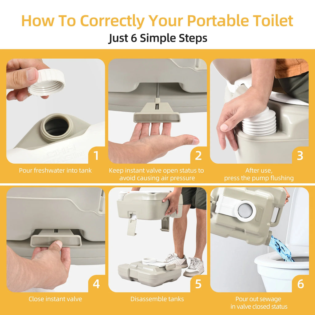Portable Toilet, 2.6 Gallon, Gray & White F66181