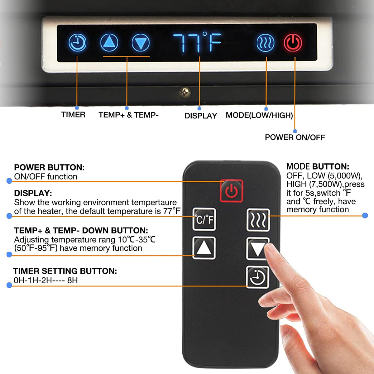 7500W Digital Fan Forced Ceiling Mount Heater with Remote and Digital Thermostat I9071
