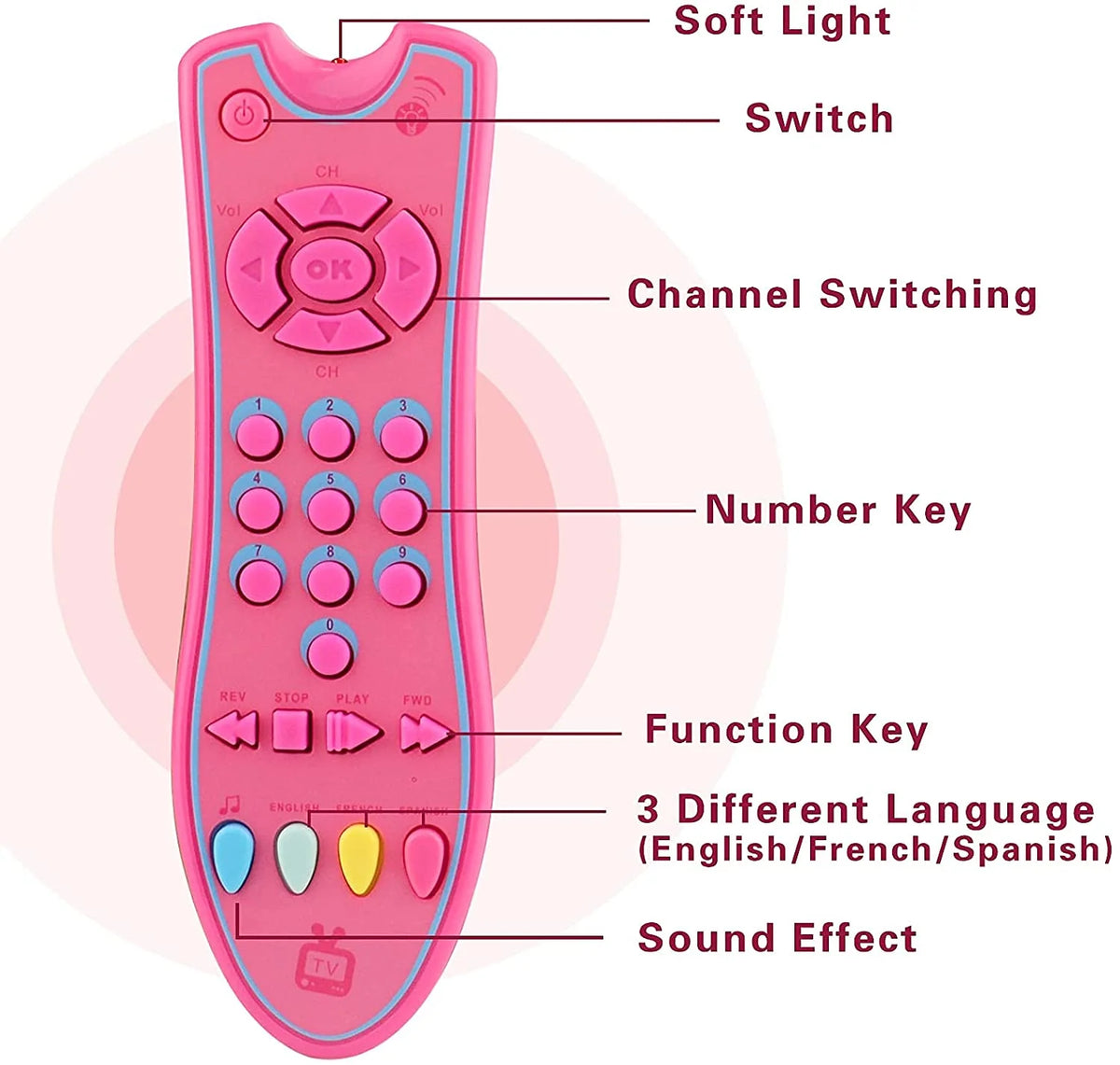 Gray TV Remote Control Toy with Light and Sound R632