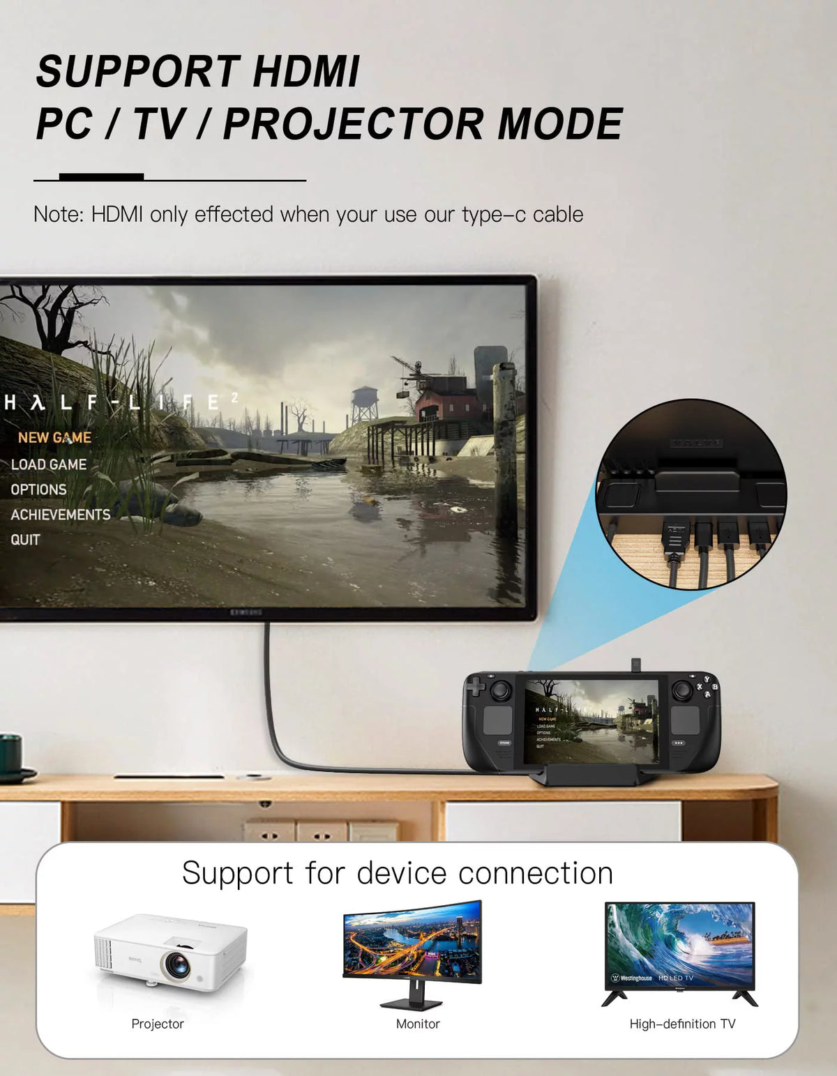 6-in-1 Steam Deck Dock with Gigabit Ethernet, 4K@60Hz HDMI, USB 3.0, USB-C I358