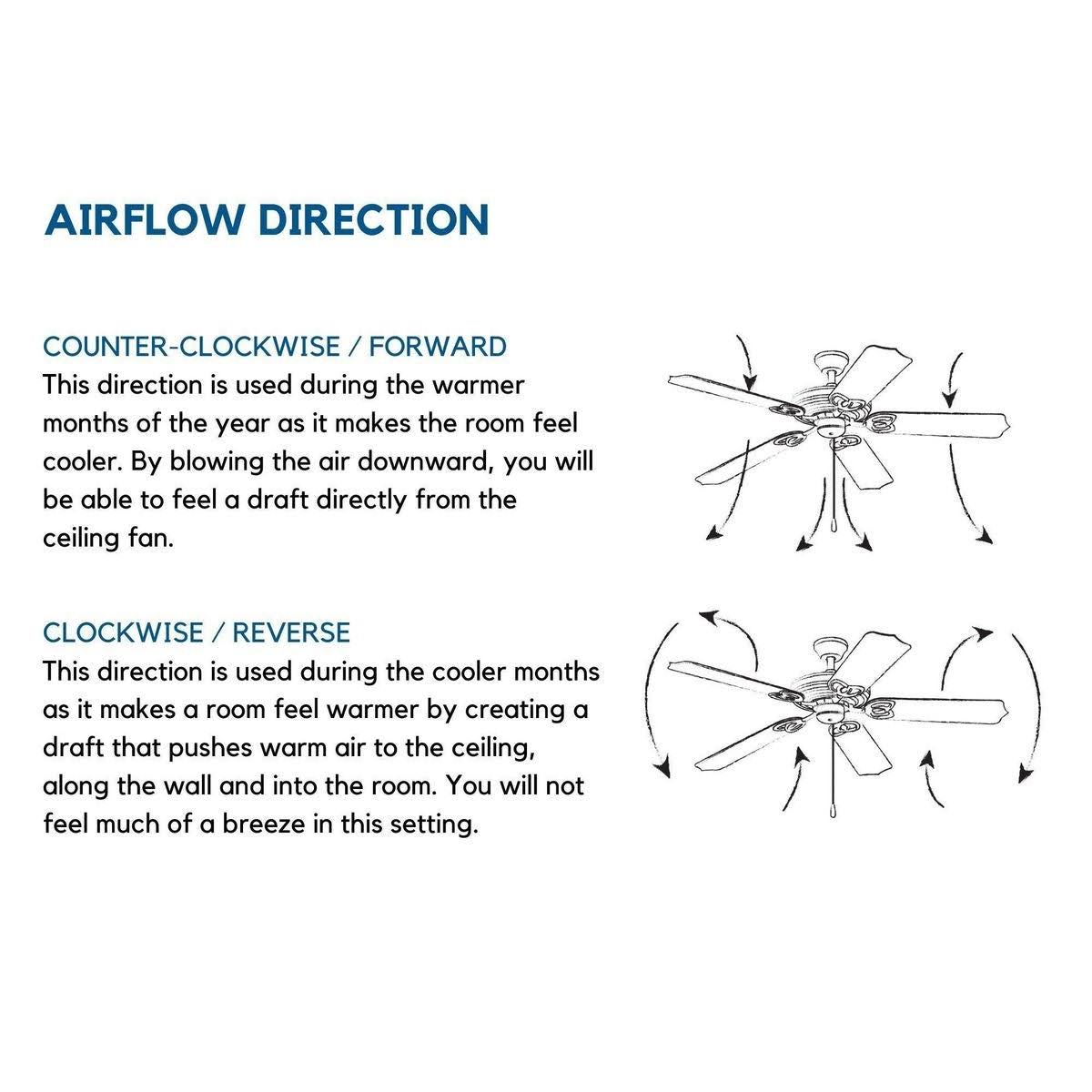 52x22 Ceiling Fan I3999
