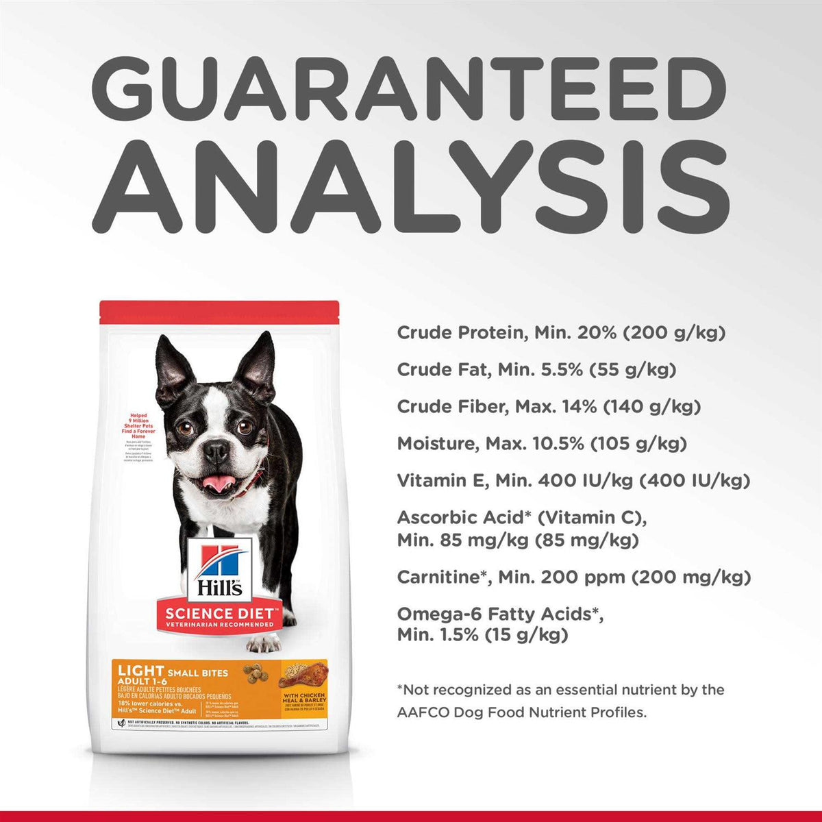 Dry Dog Food F89411