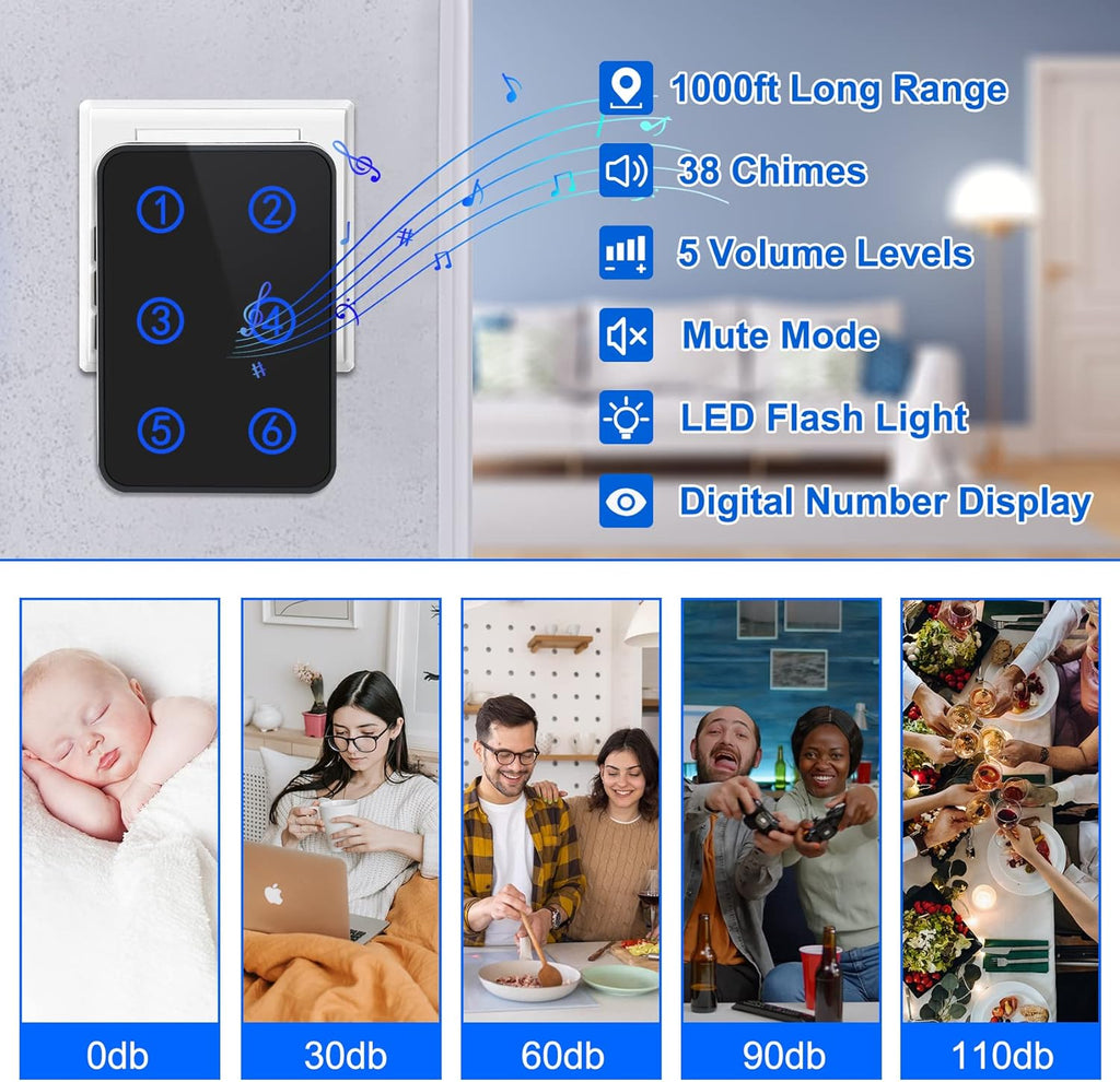Wireless Caregiver Pager System with 2 Number Display Plug-in Receiver 6 Waterproof Transmitters F296406