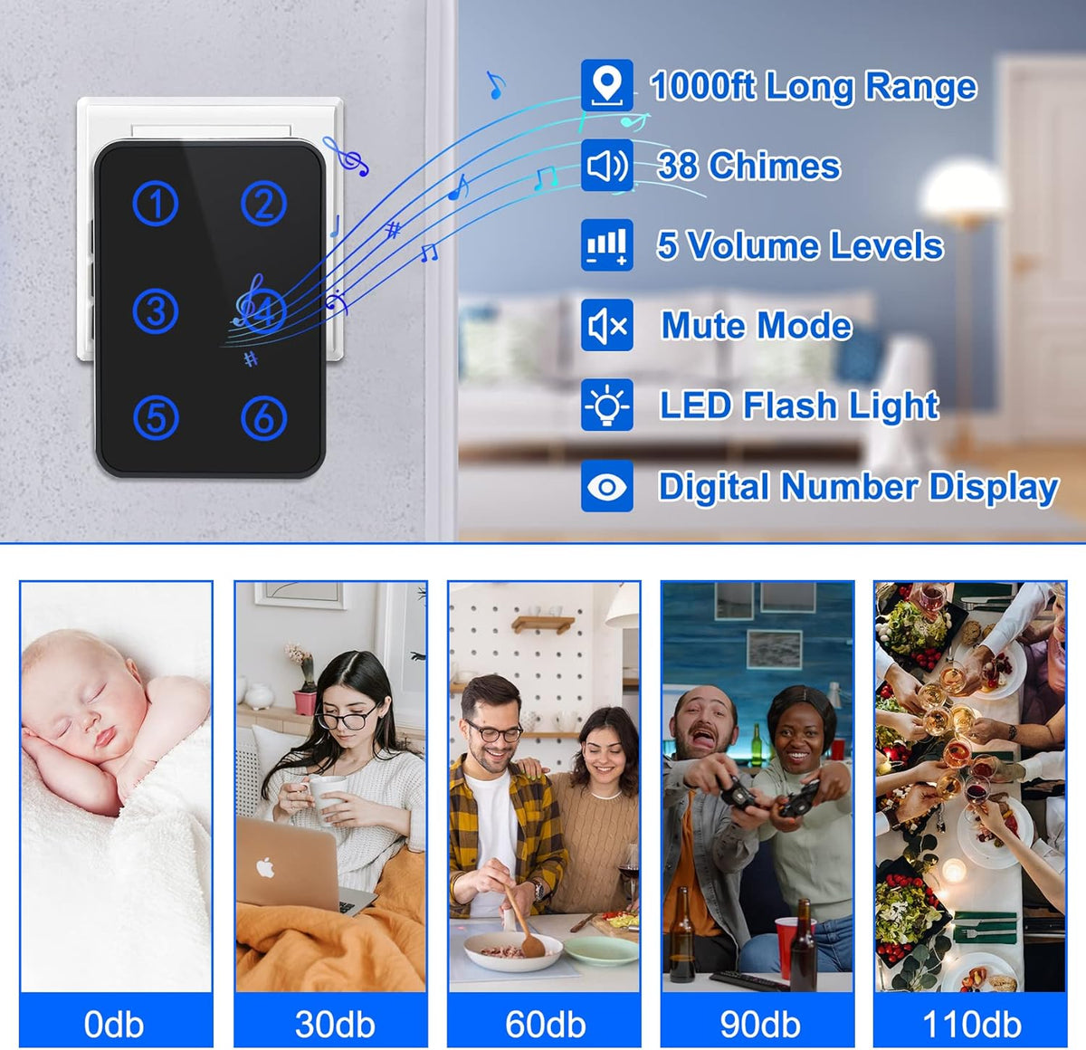 Wireless Caregiver Pager System with 2 Number Display Plug-in Receiver 6 Waterproof Transmitters F296406
