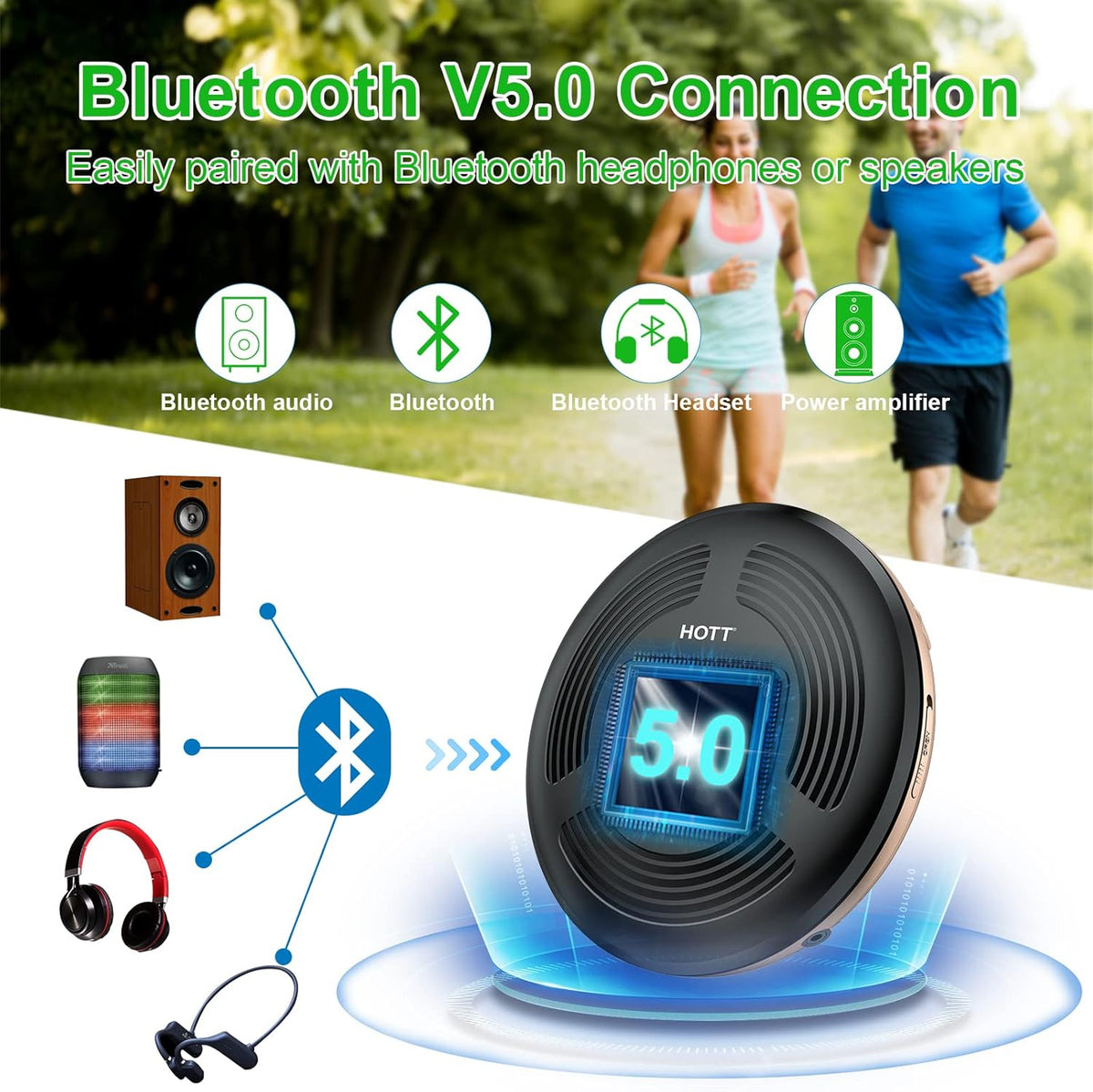 Portable CD Player with Bluetooth FM Transmitter AUX Output Rechargeable 1800mah Touch Button Anti-Skip Shockproof Protection Pack of 2 O556