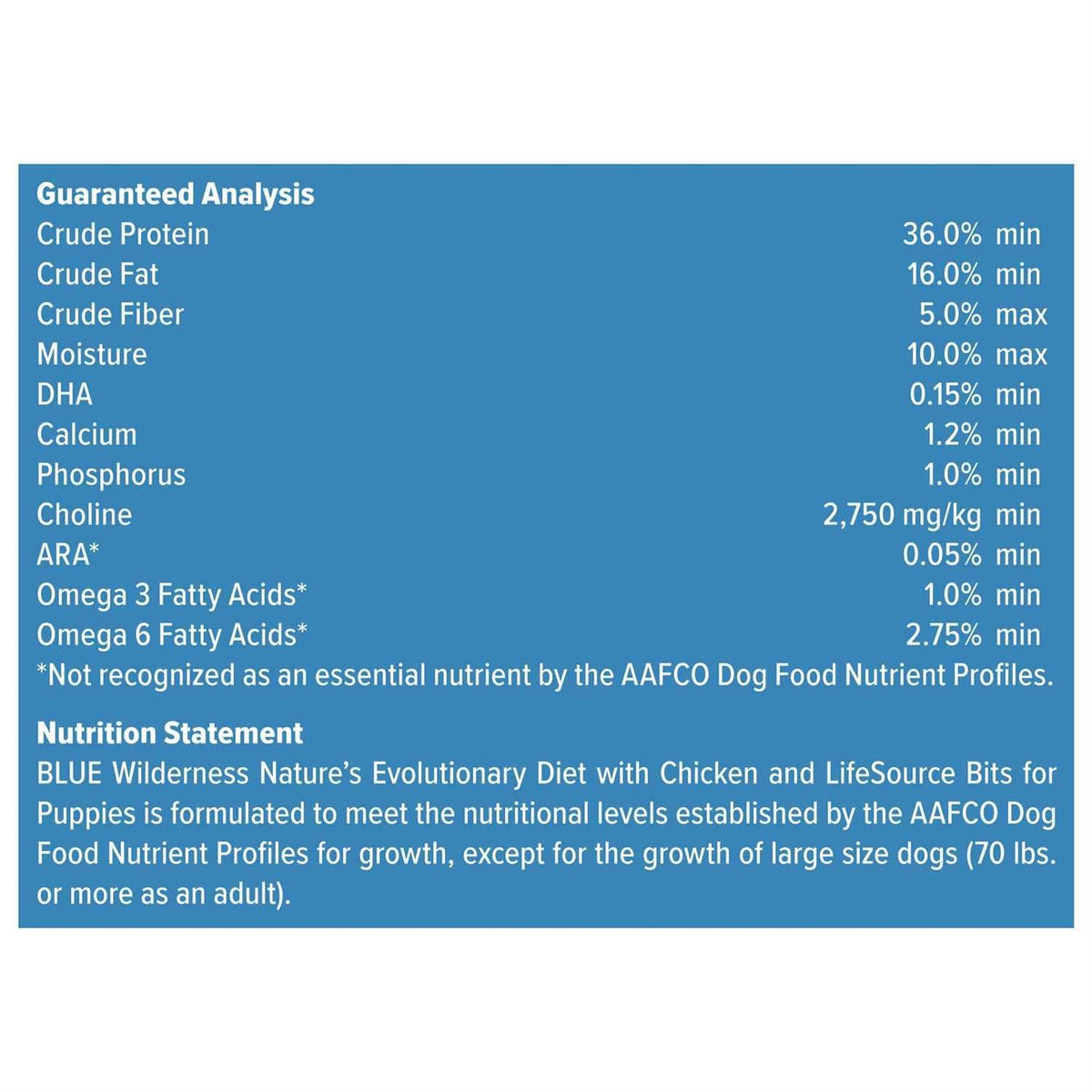 High Protein Natural Puppy Dry Dog Food Chicken I33171