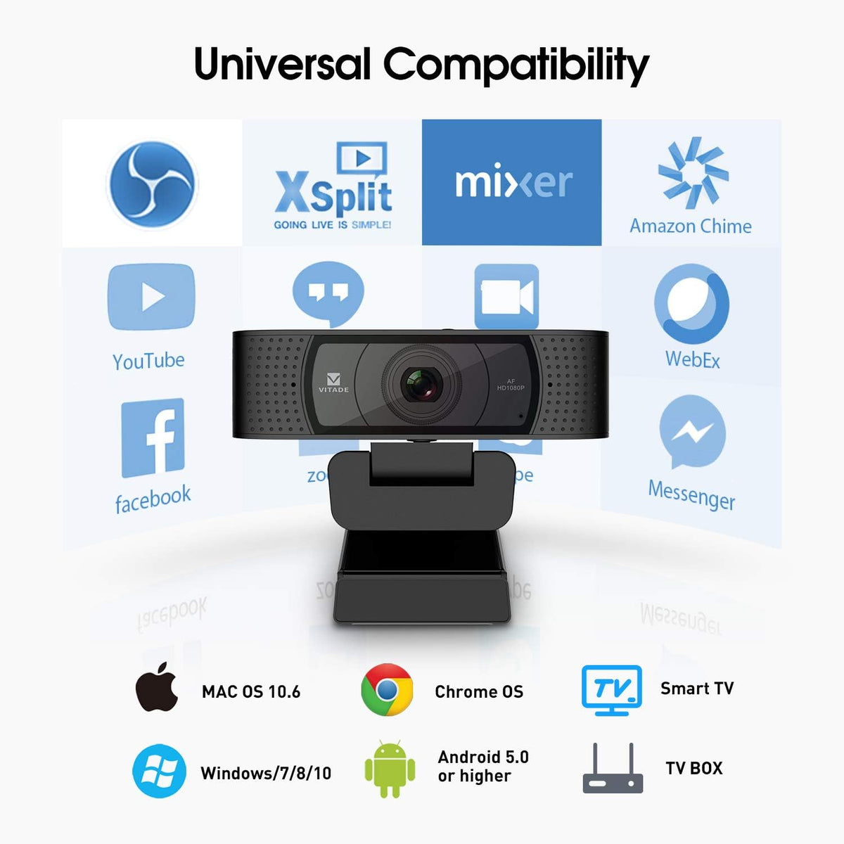1080P Webcam with Microphone F163