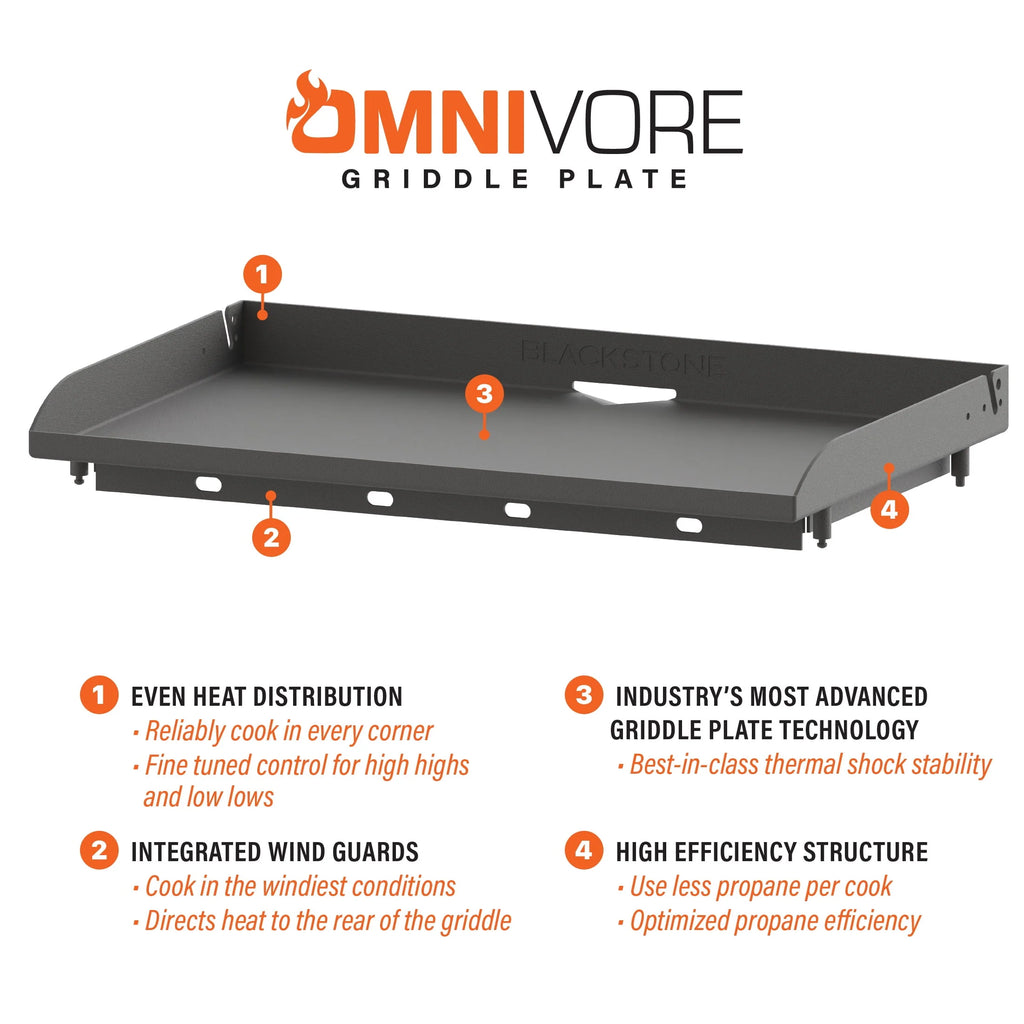 28" Propane Griddle with Hood W7177