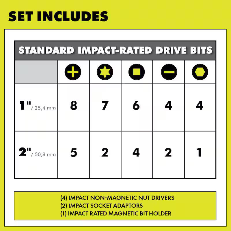 Driving Set 50-Piece G62082