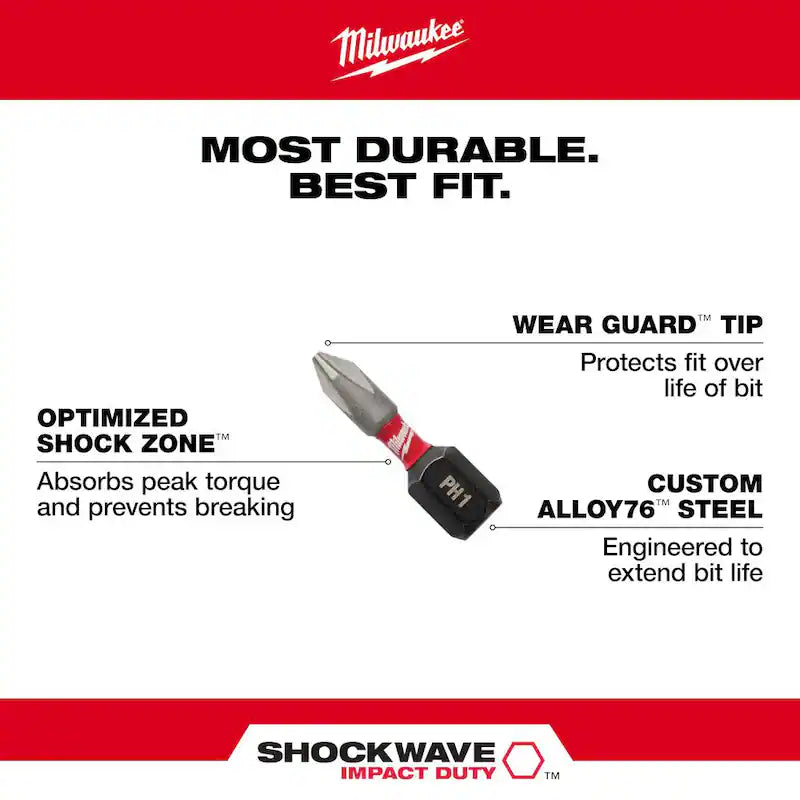 Alloy Steel Screw Driver Bit Set 145-Piece S546071