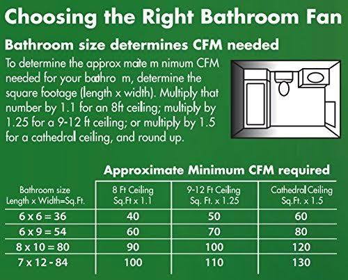 Cast Chrome Bathroom Exhaust Fan and Light D3025