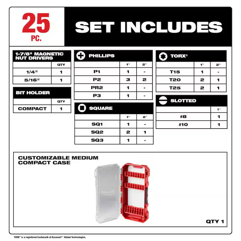 Alloy Steel Screw Driver Bit Set 145-Piece S546071