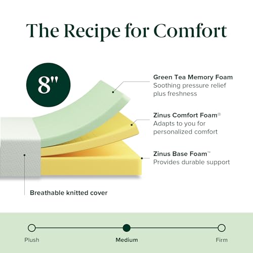 5 Inch Green Tea Memory Foam Mattress Twin Medium Firm R92474