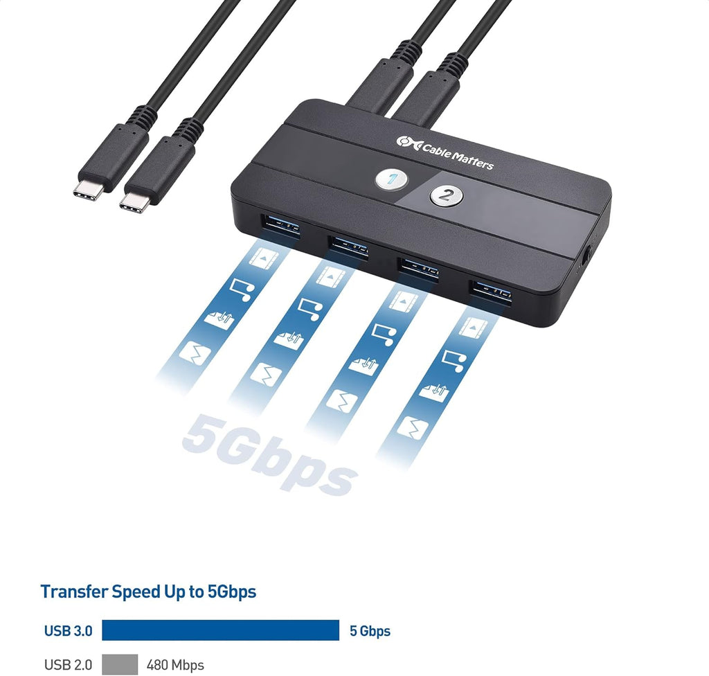 Dual 4K 60Hz USB C KVM Switch with HDMI, DisplayPort & 4x USB 3.0 W39359