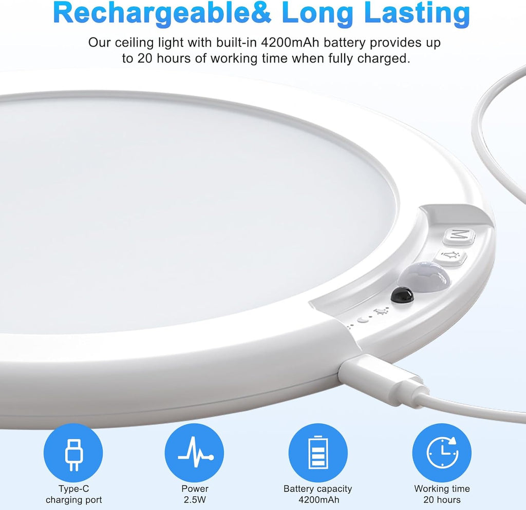 7.5 Inch 6500K Battery Powered Ceiling Light with Remote P33945