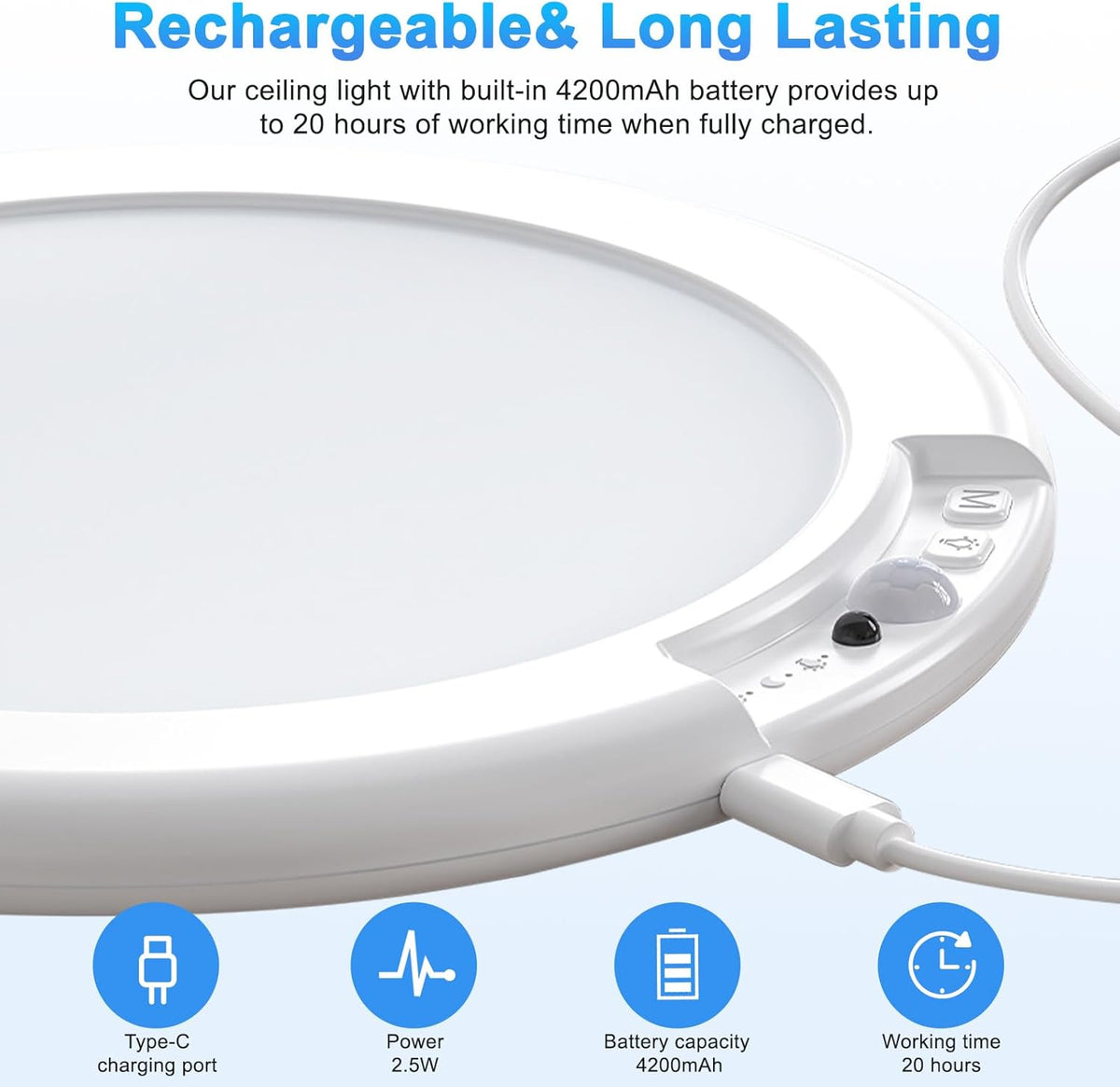 7.5 Inch 6500K Battery Powered Ceiling Light with Remote P33945