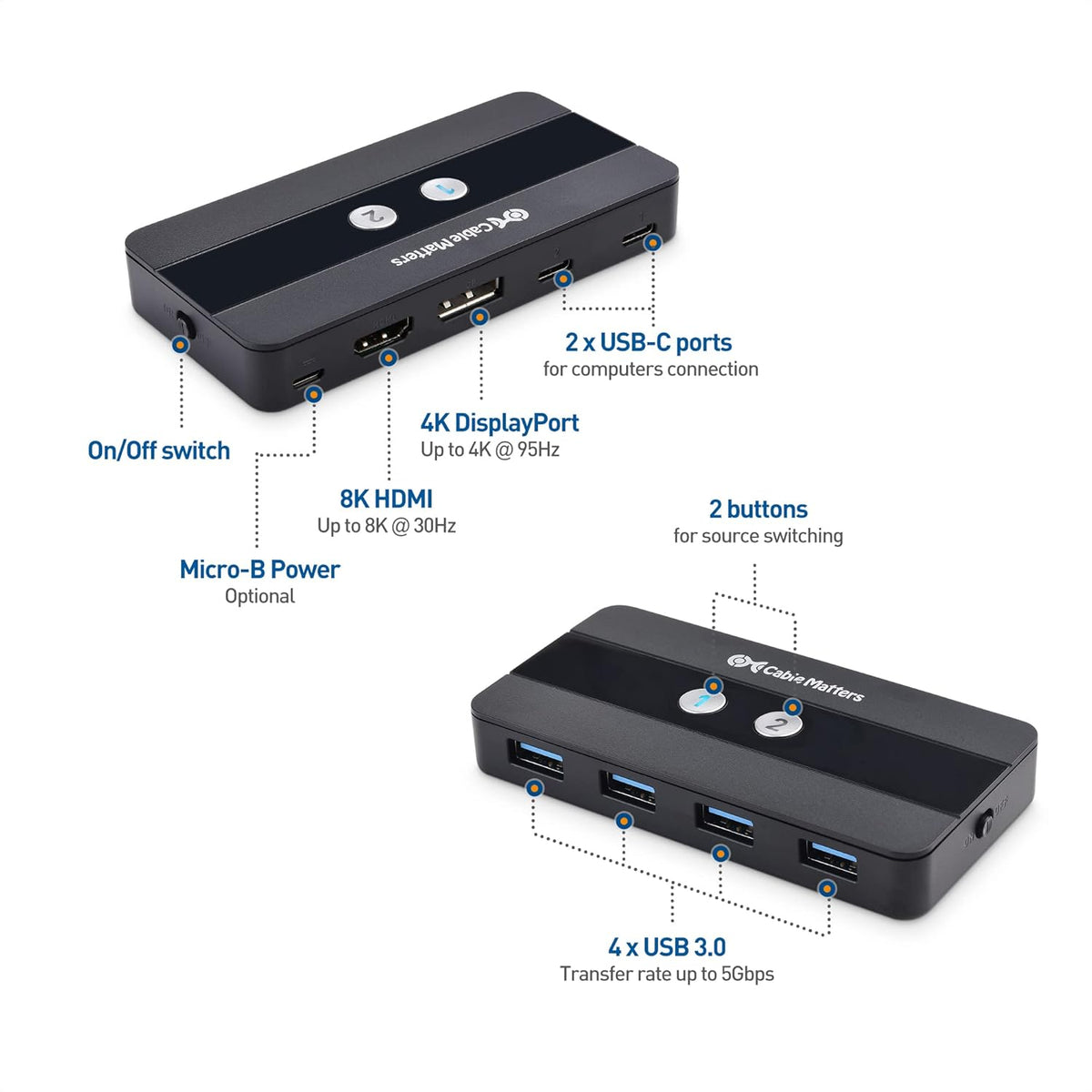 Dual 4K 60Hz USB C KVM Switch with HDMI, DisplayPort & 4x USB 3.0 W39359