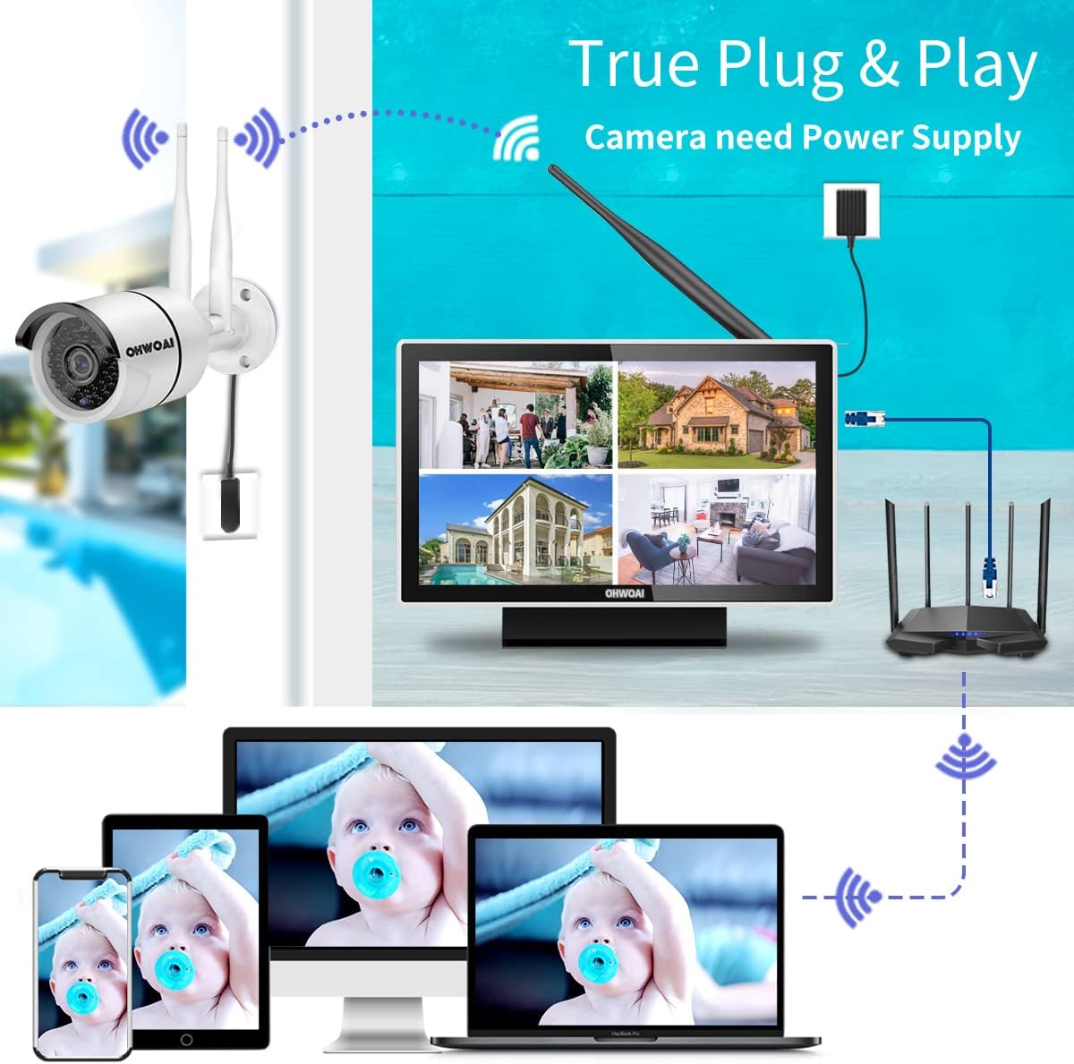 Wireless Security Camera System with 10 HD Screen, 4Pcs WiFi IP Cameras G253