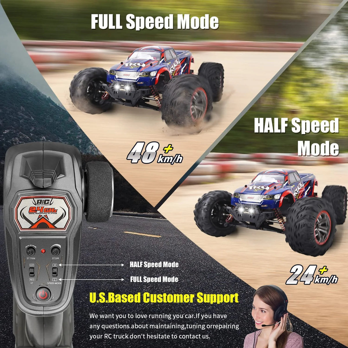 1:10 4WD RC Monster Truck, 48+ KMH, 2 Batteries F76615