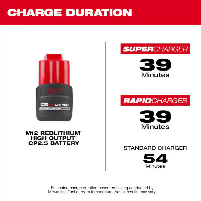 12V Lithium-Ion Brushless Cordless 1/4 in. Extended Reach Ratchet with 2.5 Ah Battery Pack E99636