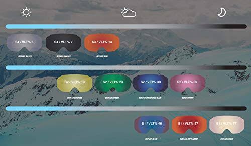Pink Sonar Lens X765
