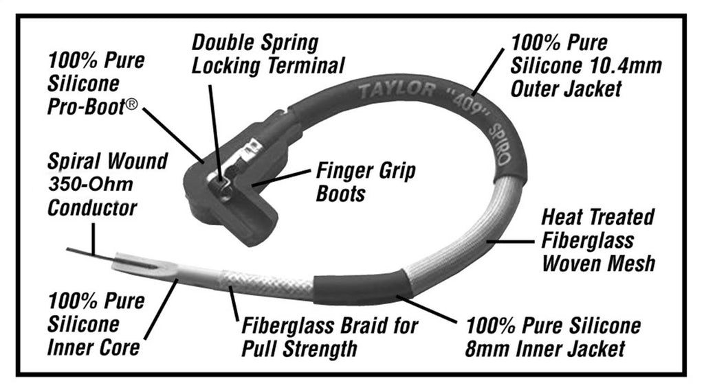 Pro Race Ignition Wire Set M7253