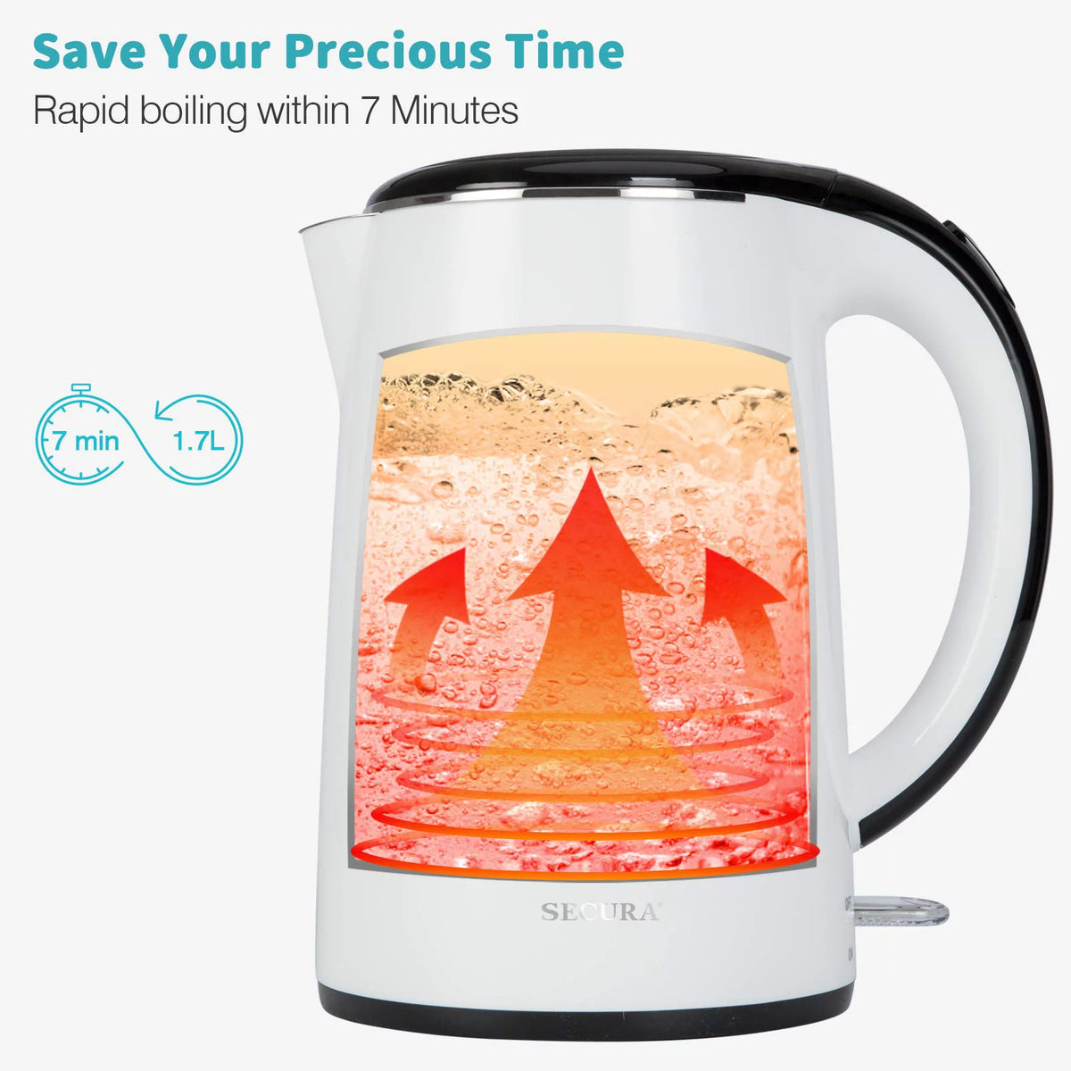 White Double Wall Electric Water Kettle 1.8 Quart G1912