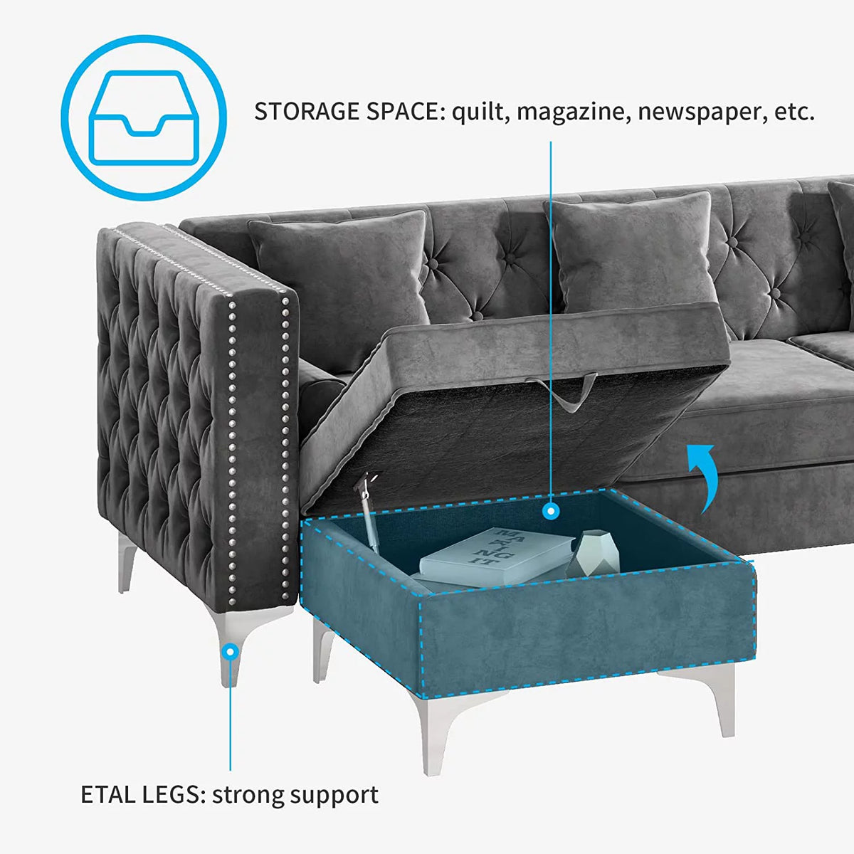 Velvet Grey L-Shaped Sectional Sofa with Chaise A16746