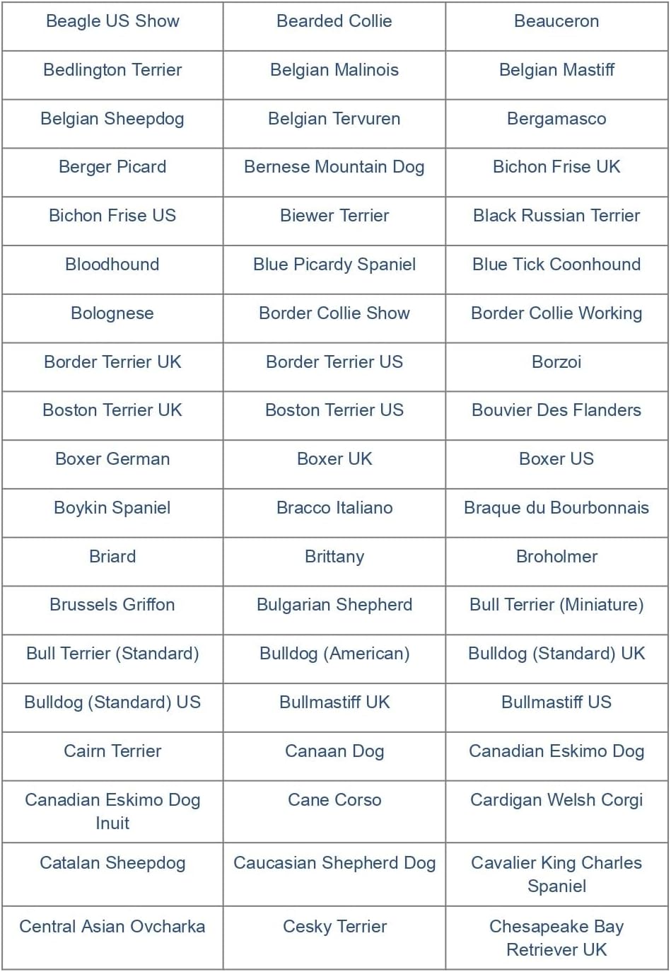 Dog DNA Test Kit for 350+ Breeds N273971