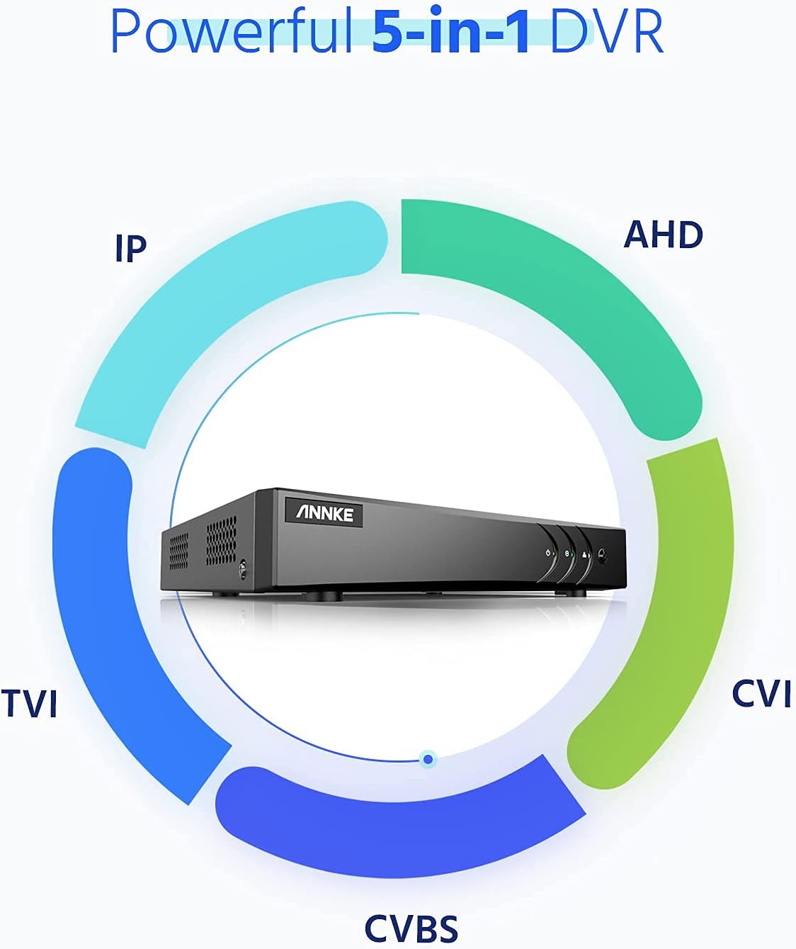 5MP 16 Channel Security Video Recorder with 2TB Hard Drive, Hybrid DVR V387