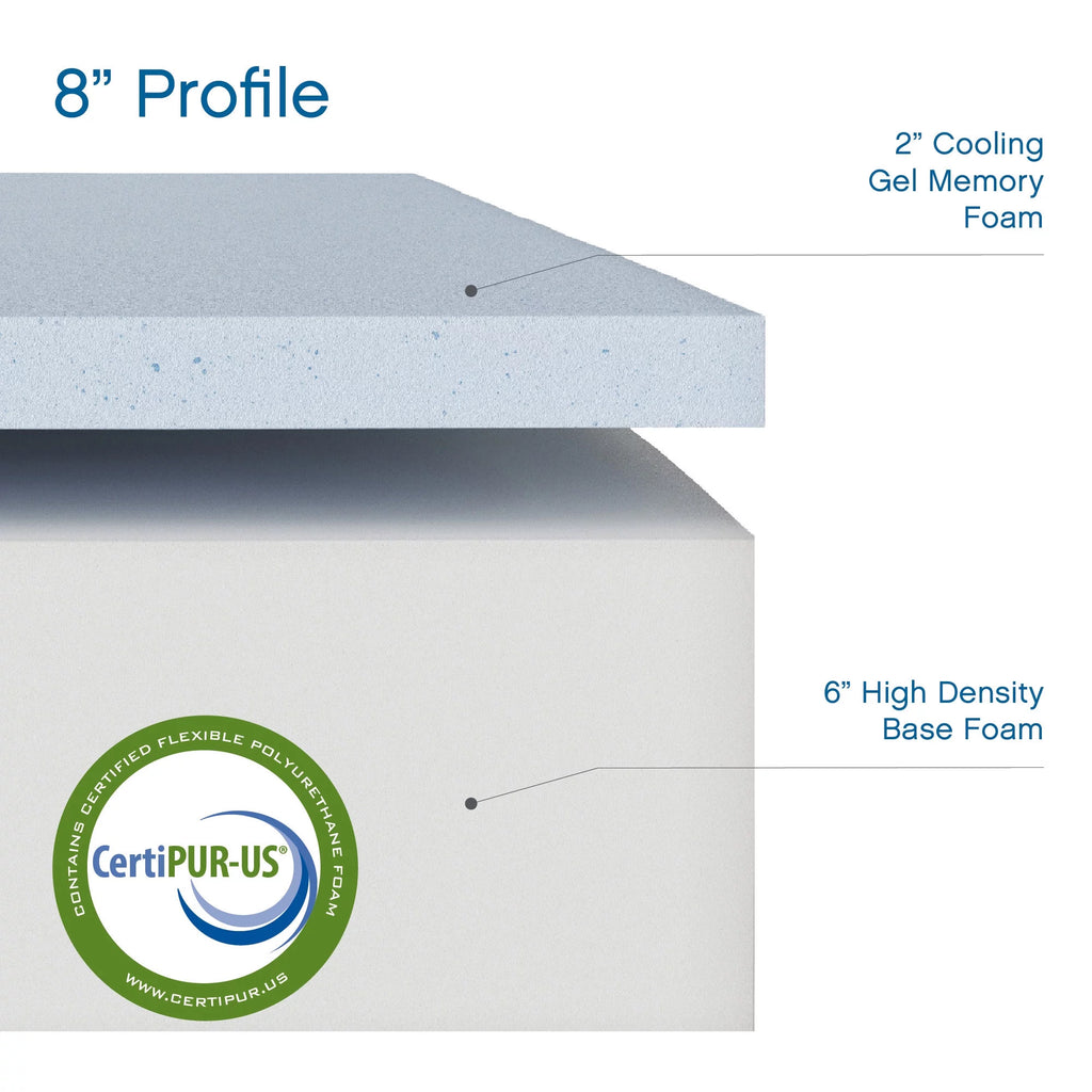 8 Gel Memory Foam Mattress, Twin N1116