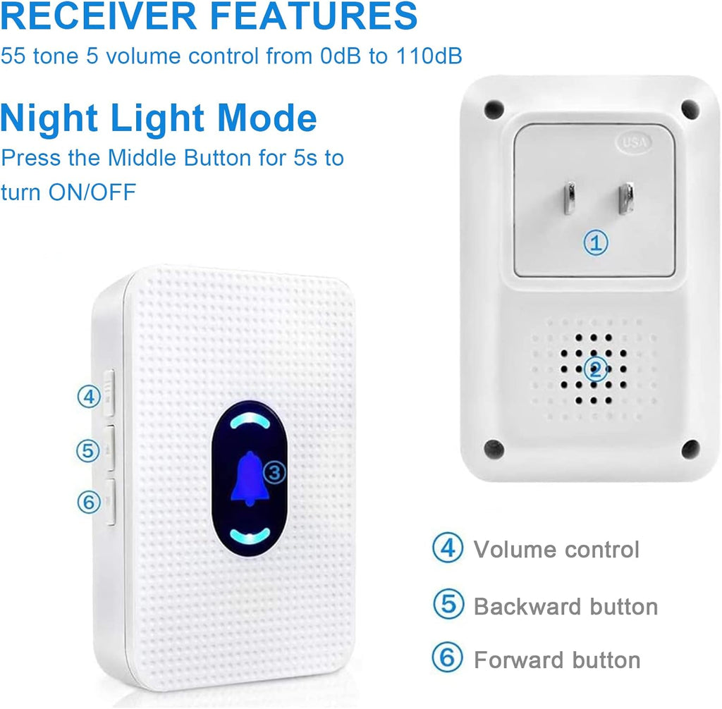 Elderly Call Button with 2 Receivers & 1 Waterproof Transmitters & 1 Doorbell T259893