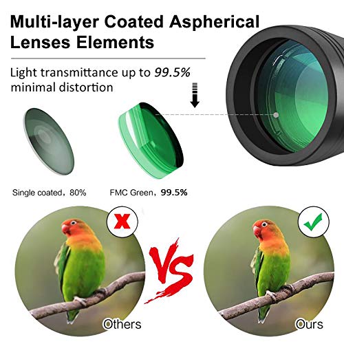 Waterproof 20x50 HD Binoculars with Carrying Case & Strap B29991