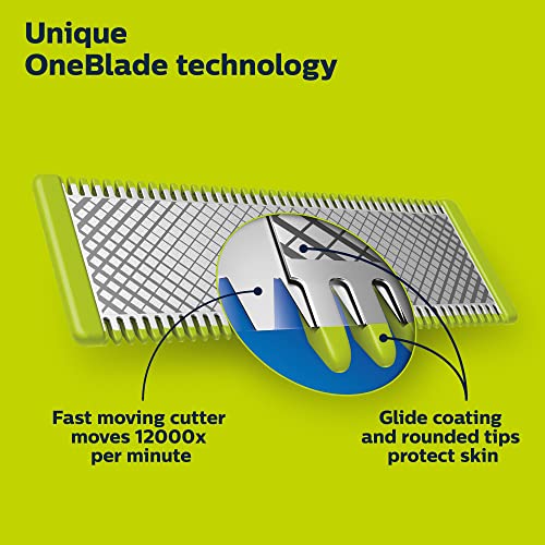 OneBlade 360 Hybrid Electric Trimmer & Shaver with Replacement Blades V48123