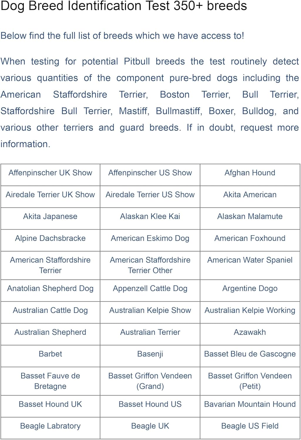 Dog DNA Test Kit for 350+ Breeds N273971