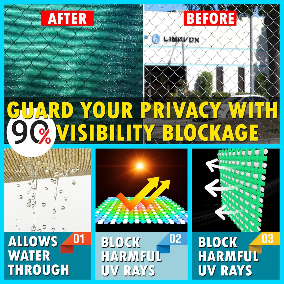 5' x 50' Green HDPE Fence Privacy Screen with Grommets T81593