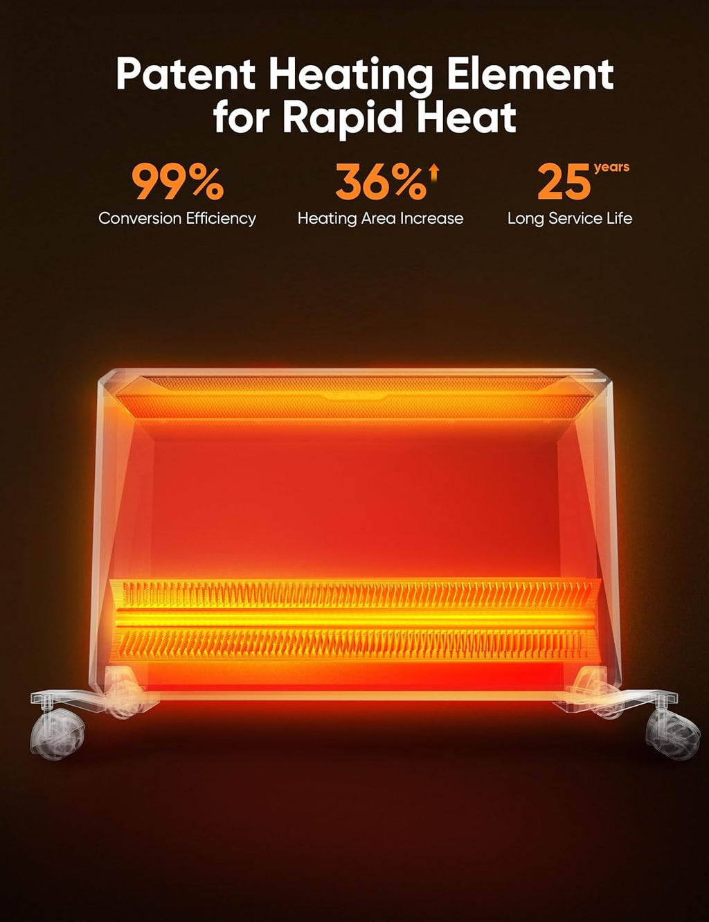 1500W Convection Space Heater with Remote and Timer D956