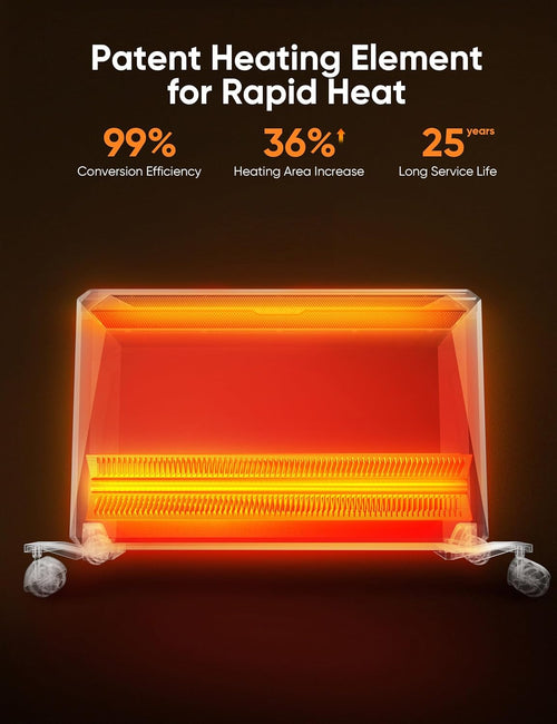 1500W Convection Space Heater with Remote and Timer D956