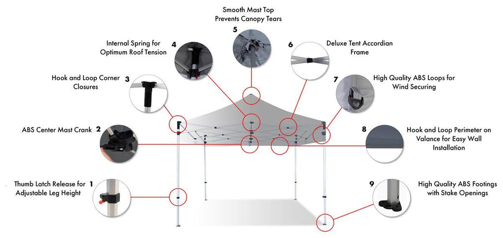 Black Pop-Up Canopy Tent E7152